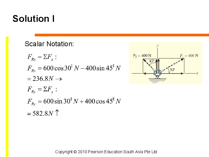 Solution I Scalar Notation: Copyright © 2010 Pearson Education South Asia Pte Ltd 