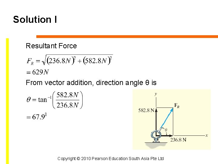 Solution I Resultant Force From vector addition, direction angle θ is Copyright © 2010