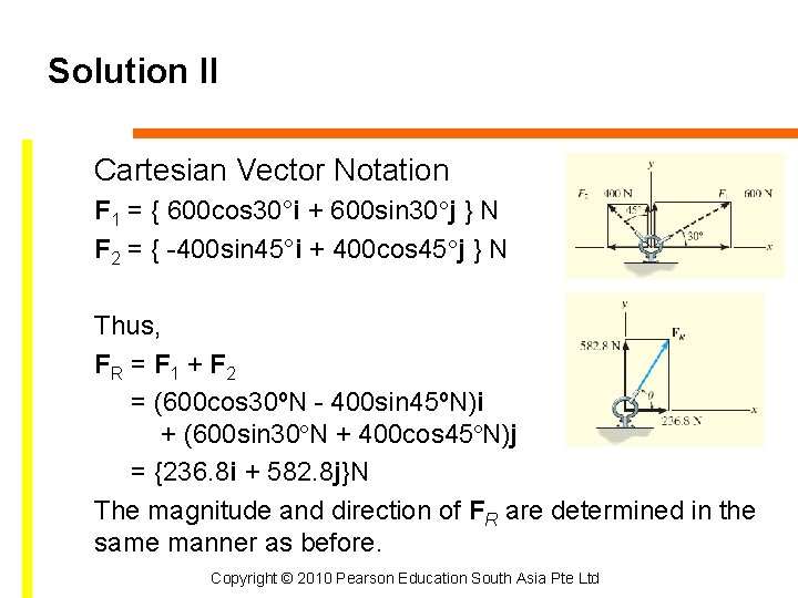 Solution II Cartesian Vector Notation F 1 = { 600 cos 30°i + 600