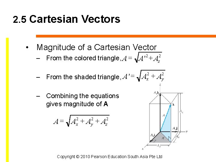 2. 5 Cartesian Vectors • Magnitude of a Cartesian Vector – From the colored