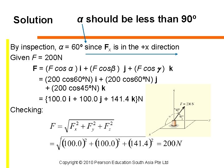 Solution α should be less than 90º By inspection, α = 60º since Fx