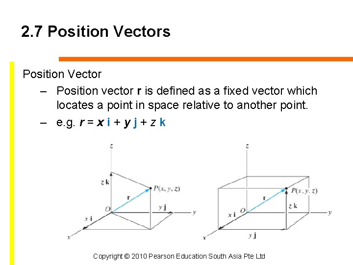 2. 7 Position Vectors Position Vector – Position vector r is defined as a