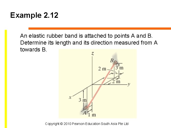 Example 2. 12 An elastic rubber band is attached to points A and B.