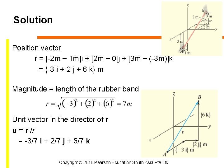 Solution Position vector r = [-2 m – 1 m]i + [2 m –