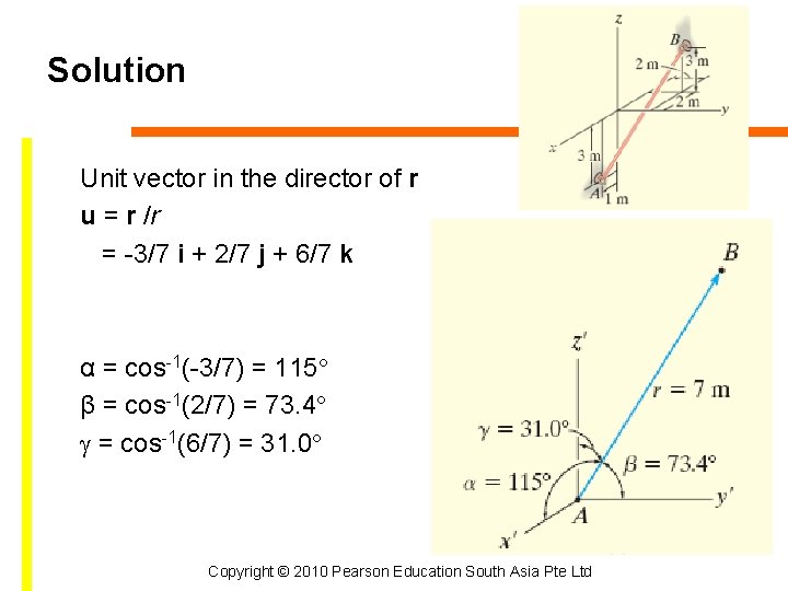 Solution Unit vector in the director of r u = r /r = -3/7