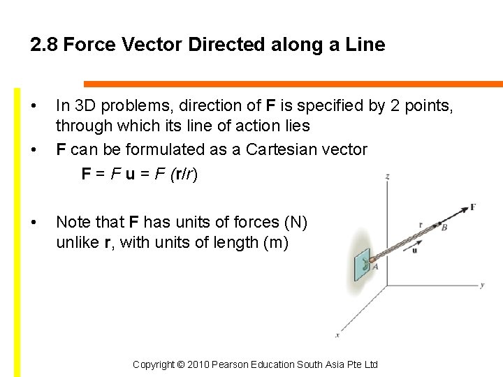 2. 8 Force Vector Directed along a Line • • • In 3 D