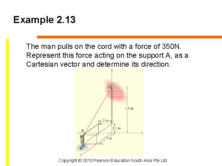 Example 2. 13 The man pulls on the cord with a force of 350