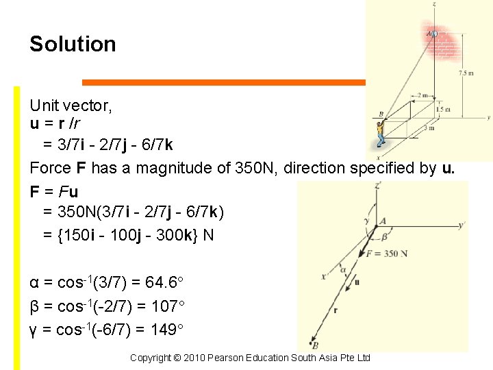 Solution Unit vector, u = r /r = 3/7 i - 2/7 j -