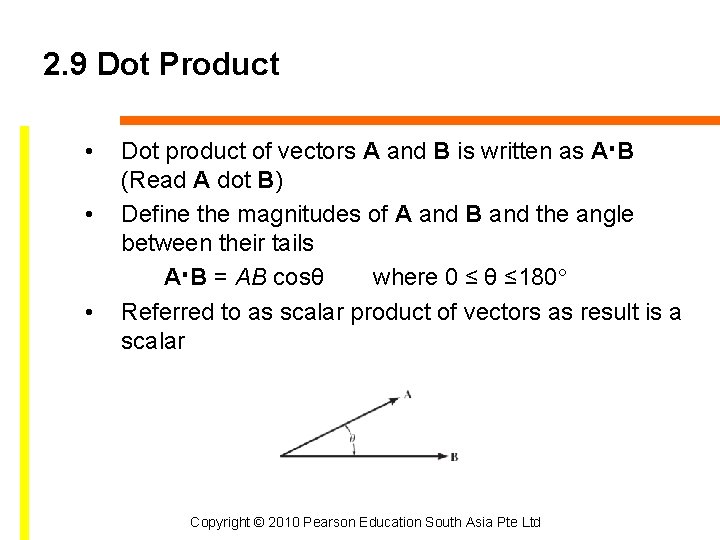 2. 9 Dot Product • • • Dot product of vectors A and B