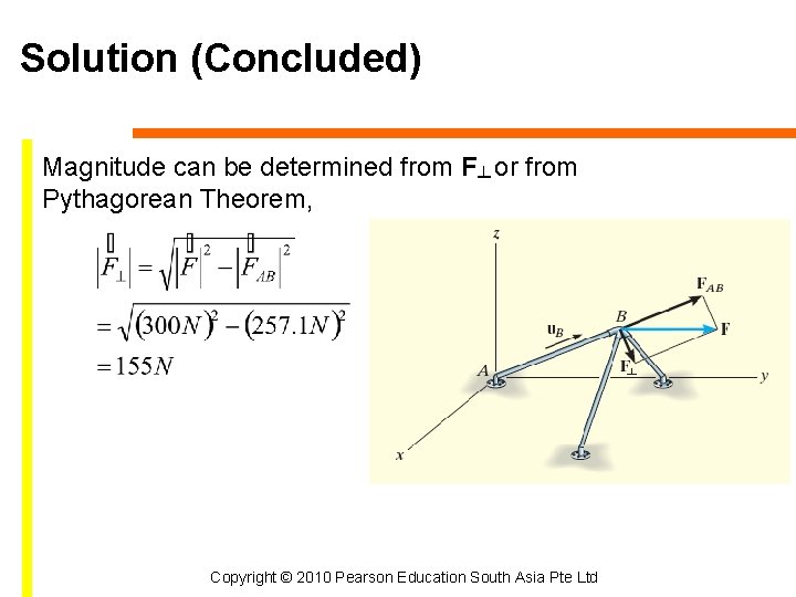 Solution (Concluded) Magnitude can be determined from F┴ or from Pythagorean Theorem, Copyright ©