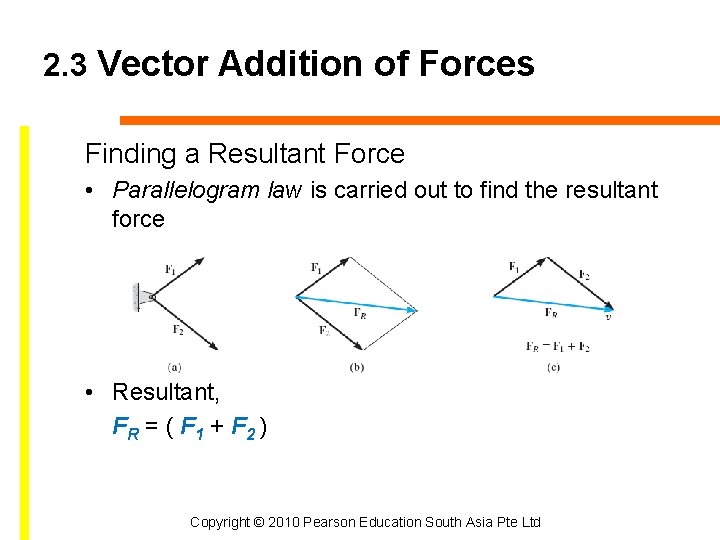 2. 3 Vector Addition of Forces Finding a Resultant Force • Parallelogram law is