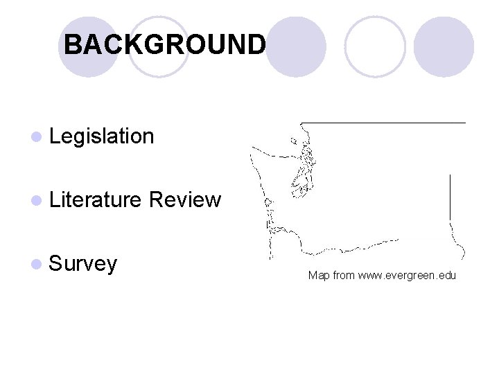 BACKGROUND l Legislation l Literature l Survey Review Map from www. evergreen. edu 