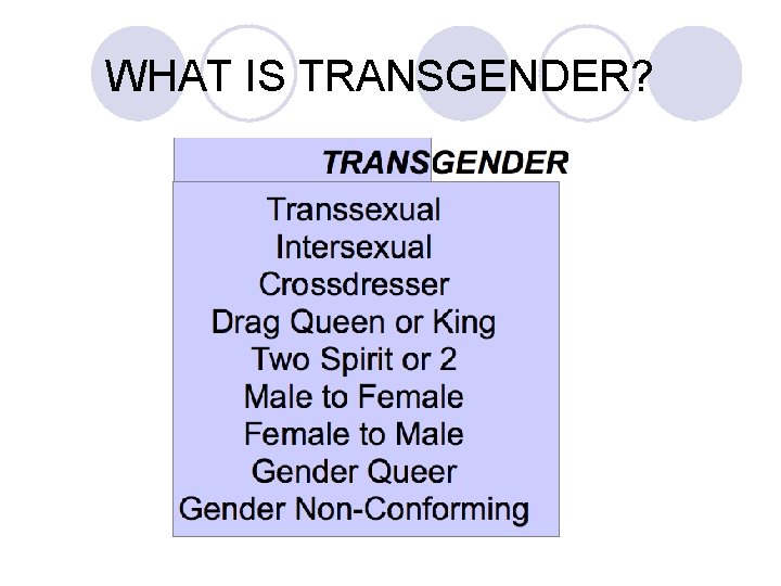 WHAT IS TRANSGENDER? “Transgender is an umbrella term that includes those who experience incongruity