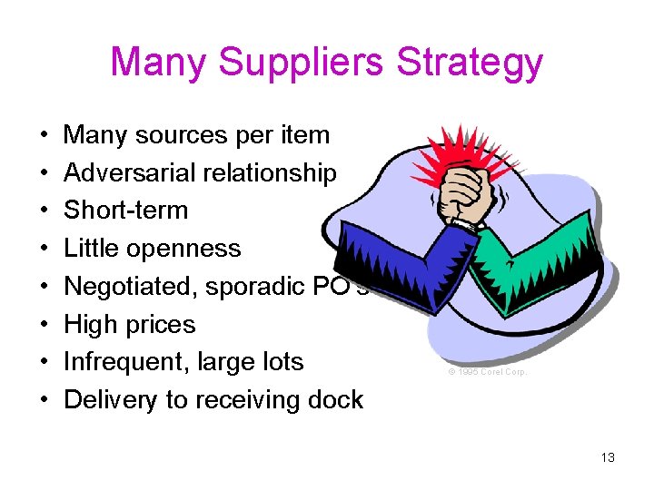 Many Suppliers Strategy • • Many sources per item Adversarial relationship Short-term Little openness