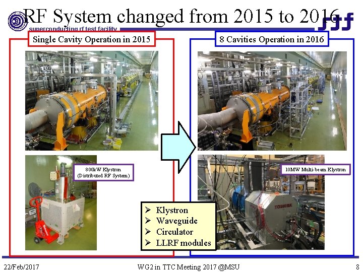 RF System changed from 2015 to 2016 superconducting rf test facility Single Cavity Operation