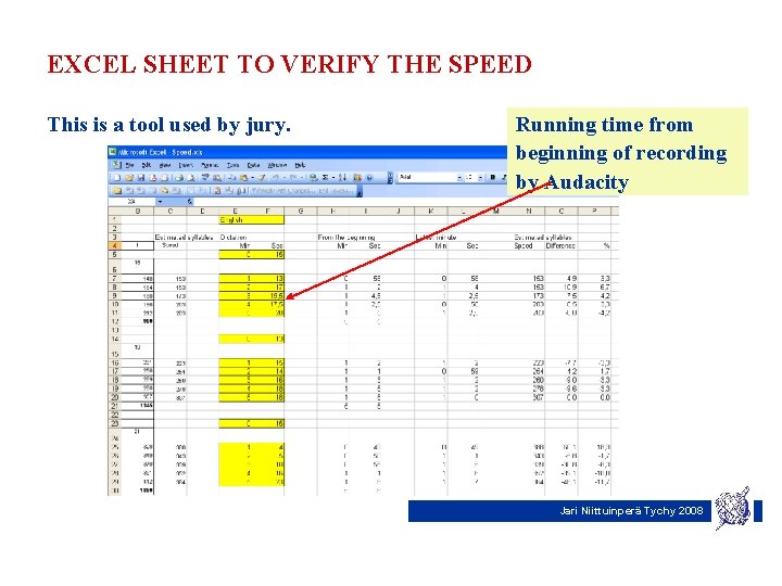 EXCEL SHEET TO VERIFY THE SPEED This is a tool used by jury. Running