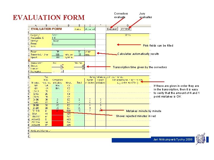 EVALUATION FORM Correctors evaluate Jury evaluates Pink fields can be filled Calculates automatically results