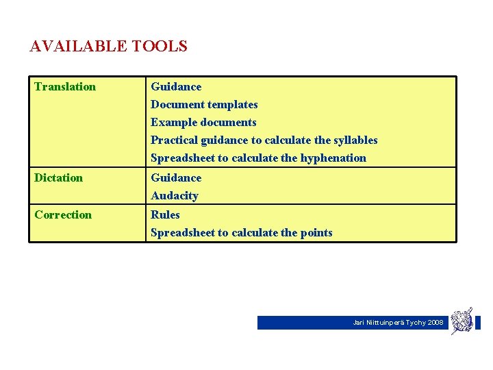 AVAILABLE TOOLS Translation Guidance Document templates Example documents Practical guidance to calculate the syllables