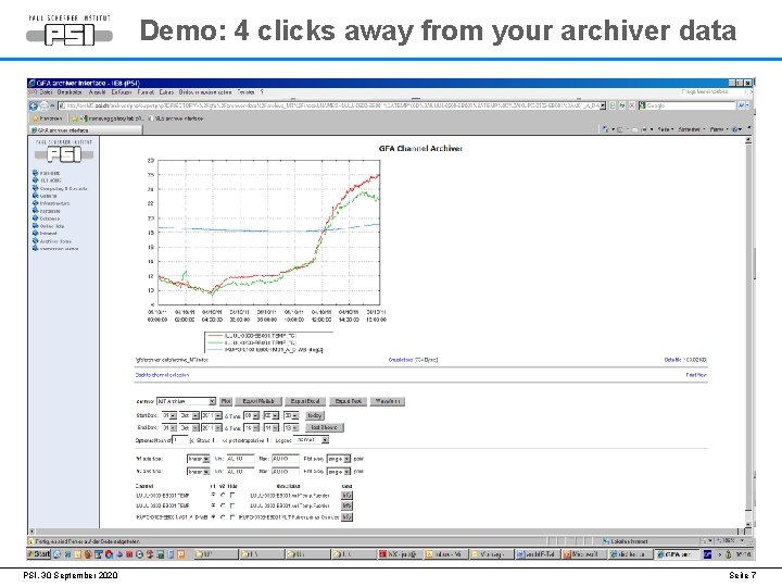 Demo: 4 clicks away from your archiver data PSI, 30 September 2020 Seite 7