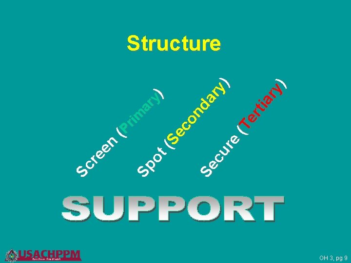 rim ar y (P Sp ot ) (S ec on da Se ry cu