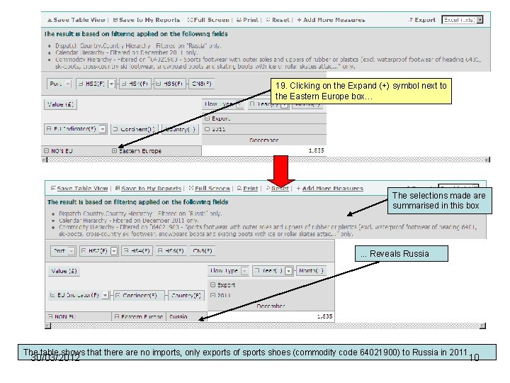 19. Clicking on the Expand (+) symbol next to the Eastern Europe box… The