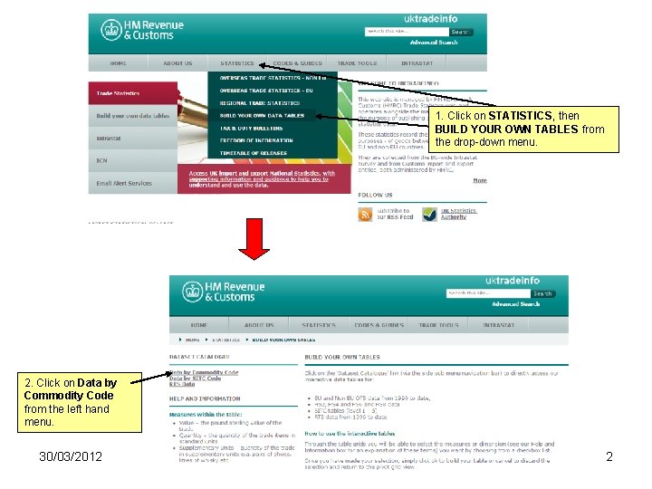 1. Click on STATISTICS, then BUILD YOUR OWN TABLES from the drop-down menu. 2.