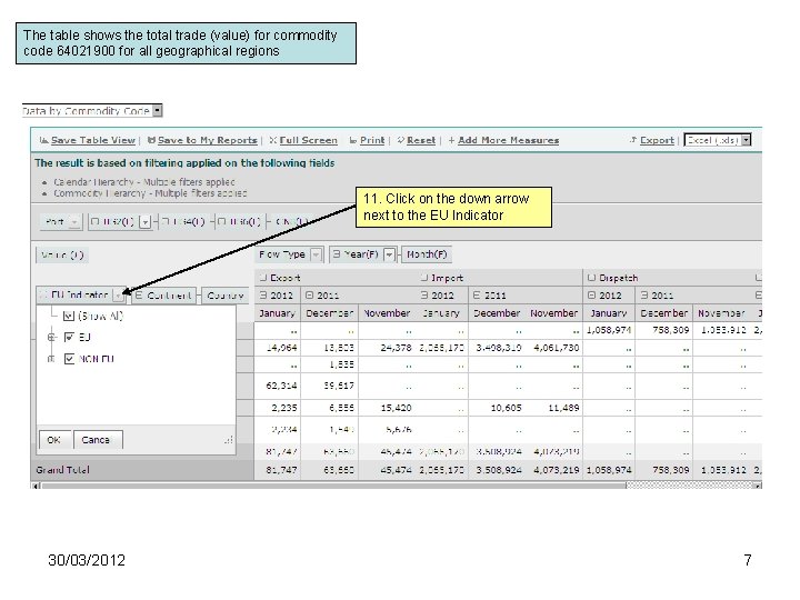 The table shows the total trade (value) for commodity code 64021900 for all geographical