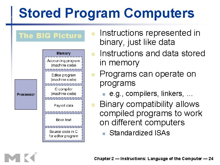 Stored Program Computers The BIG Picture n n n Instructions represented in binary, just