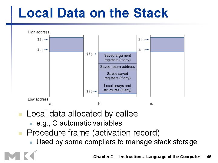 Local Data on the Stack n Local data allocated by callee n n e.