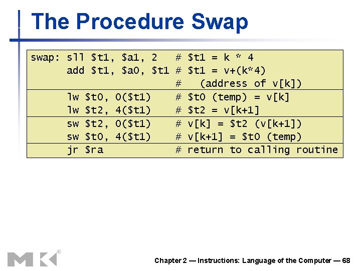 The Procedure Swap swap: sll $t 1, $a 1, 2 # $t 1 =