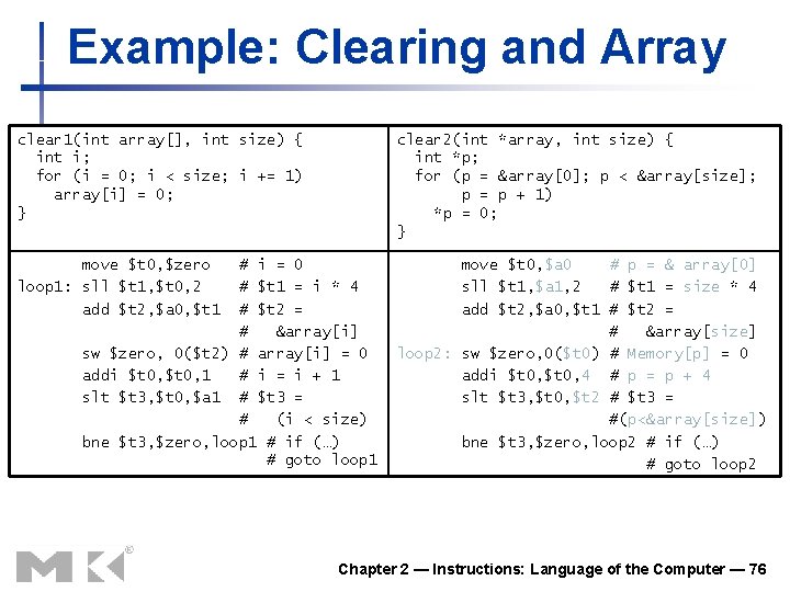 Example: Clearing and Array clear 1(int array[], int size) { int i; for (i