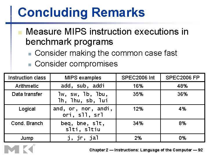 Concluding Remarks n Measure MIPS instruction executions in benchmark programs n n Consider making