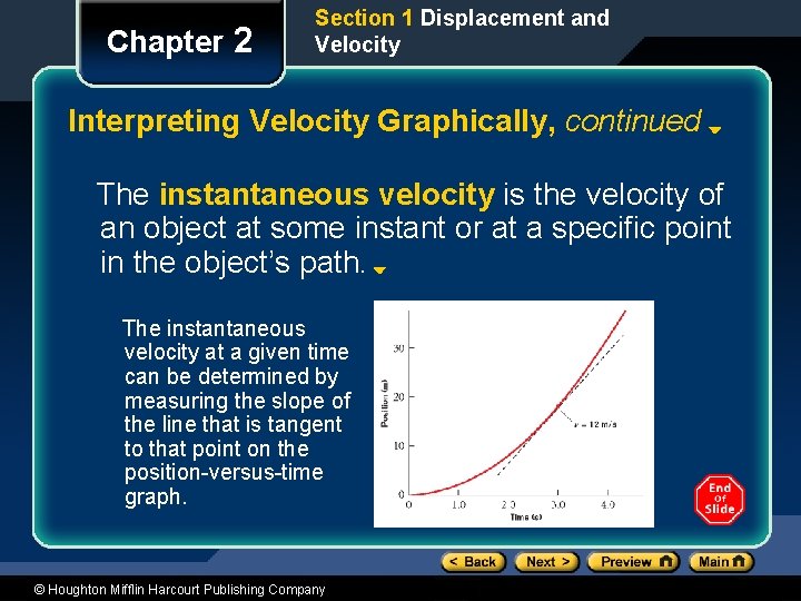 Chapter 2 Section 1 Displacement and Velocity Interpreting Velocity Graphically, continued The instantaneous velocity