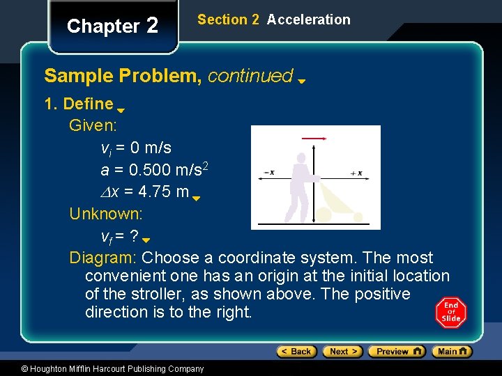 Chapter 2 Section 2 Acceleration Sample Problem, continued 1. Define Given: vi = 0