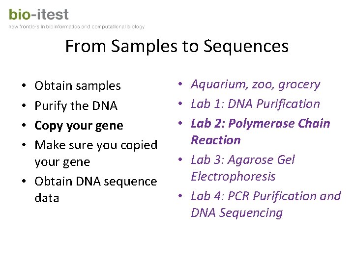 biocoder example. example biocoder code for plasmid... WET LAB DNA Barcoding From Samples to Sequences