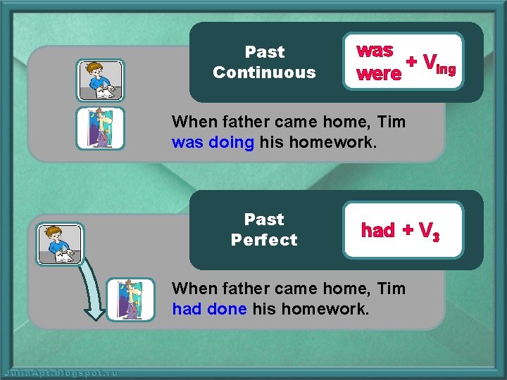 Past Continuous was + Ving were When father came home, Tim was doing his