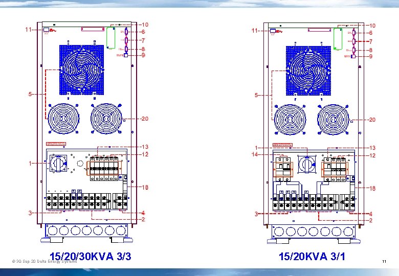 Rear Panel 15/20/30 KVA 3/3 © 30 -Sep-20 Delta Energy Systems 15/20 KVA 3/1