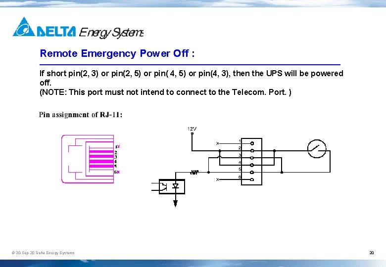 Remote Emergency Power Off : ——————————————————— If short pin(2, 3) or pin(2, 5) or