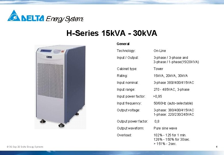 H-Series 15 k. VA - 30 k. VA General © 30 -Sep-20 Delta Energy