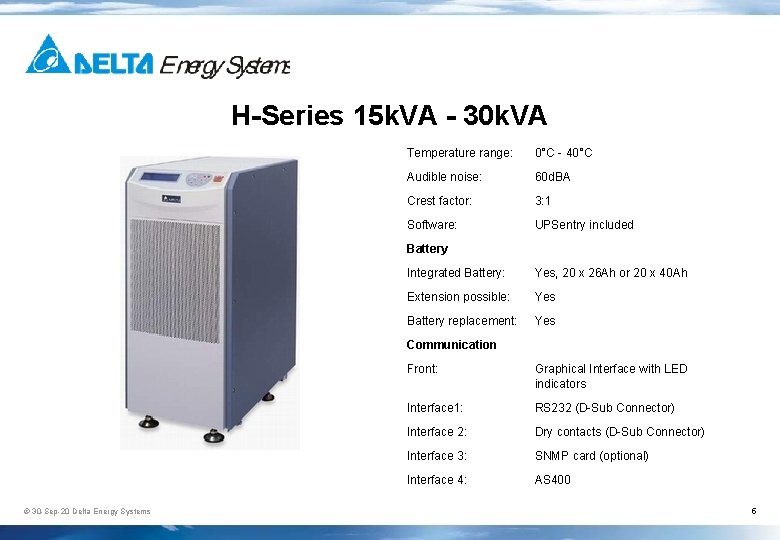 H-Series 15 k. VA - 30 k. VA Temperature range: 0°C - 40°C Audible