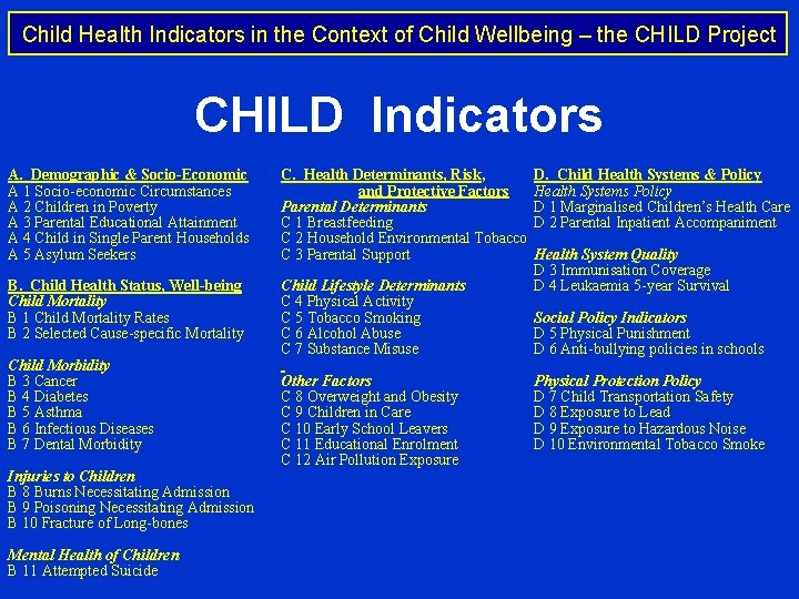 Child Health Indicators in the Context of Child Wellbeing – the CHILD Project CHILD