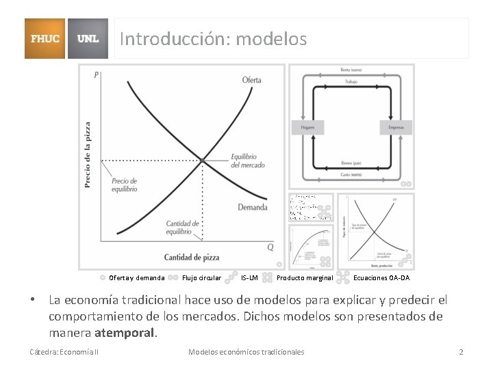 Introducción: modelos Oferta y demanda Flujo circular IS-LM Producto marginal Ecuaciones OA-DA • La Introducción: modelos Oferta y demanda Flujo circular IS-LM Producto marginal Ecuaciones OA-DA • La