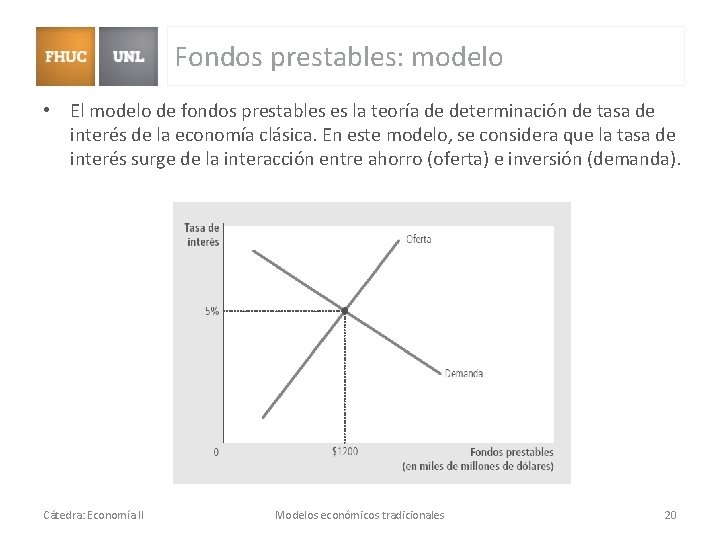 Fondos prestables: modelo • El modelo de fondos prestables es la teoría de determinación Fondos prestables: modelo • El modelo de fondos prestables es la teoría de determinación