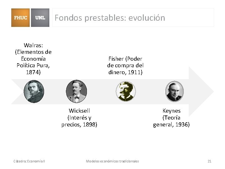 Fondos prestables: evolución Walras: (Elementos de Economía Política Pura, 1874) Fisher (Poder de compra Fondos prestables: evolución Walras: (Elementos de Economía Política Pura, 1874) Fisher (Poder de compra