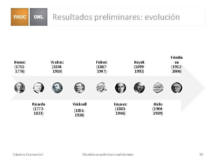 Resultados preliminares: evolución Hume: (17111776) Walras: (18341910) Ricardo (17721823) Cátedra: Economía II Fisher: (18671947) Resultados preliminares: evolución Hume: (17111776) Walras: (18341910) Ricardo (17721823) Cátedra: Economía II Fisher: (18671947)