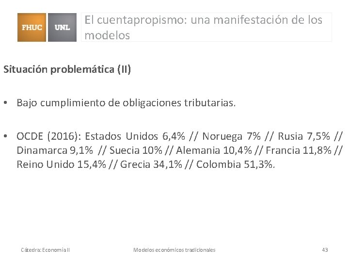 El cuentapropismo: una manifestación de los modelos Situación problemática (II) • Bajo cumplimiento de El cuentapropismo: una manifestación de los modelos Situación problemática (II) • Bajo cumplimiento de