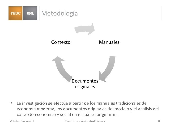 Metodología Contexto Manuales Documentos originales • La investigación se efectúa a partir de los Metodología Contexto Manuales Documentos originales • La investigación se efectúa a partir de los