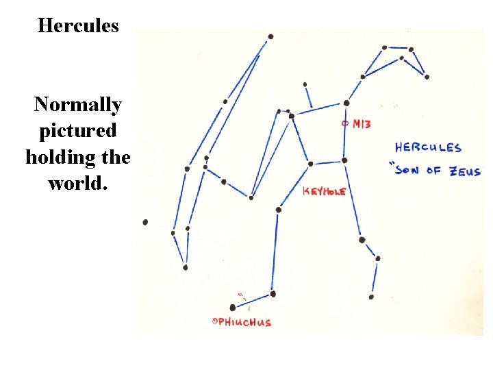 Hercules Normally pictured holding the world. Hercules Normally pictured holding the world.