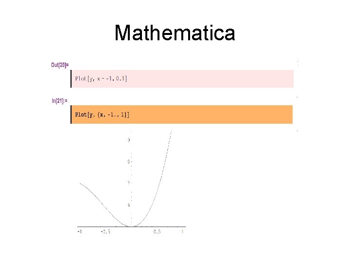 Mathematica 