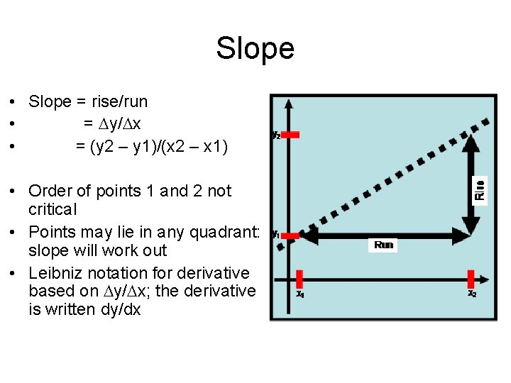 Slope • Slope = rise/run • = Dy/Dx • = (y 2 – y